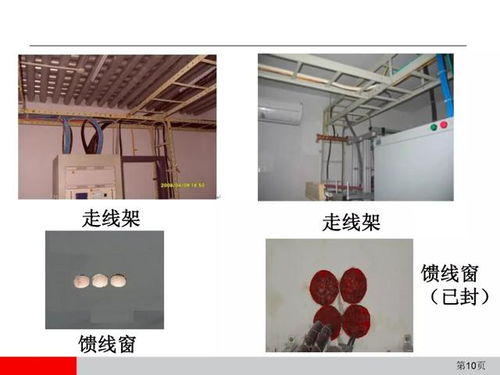 通信網絡設備安裝工程施工工藝圖解指南