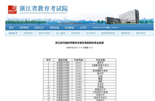 重慶郵電大學(xué)信息與通信工程學(xué)科 2023年排名第15位的實(shí)力解析
