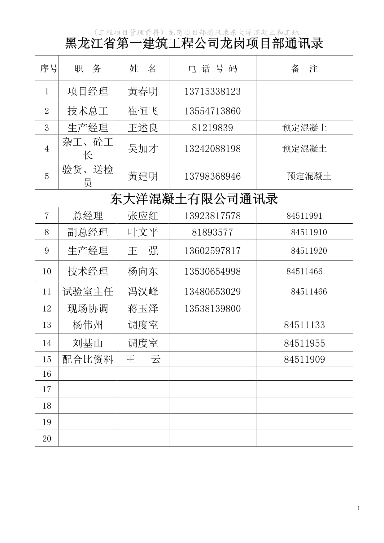 龍崗項目部通訊錄 東大洋混凝土與工地通訊工程管理手冊